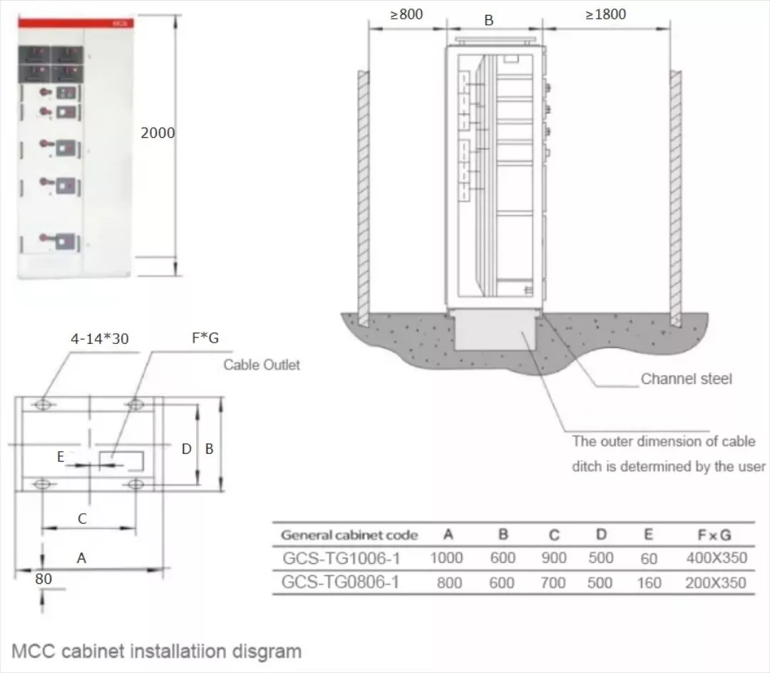 GCS 400V Low Voltage Withdrawable Enclosed Switchgear